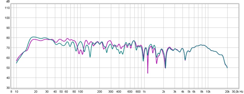 bipole vs cardioid w eq 2.jpg