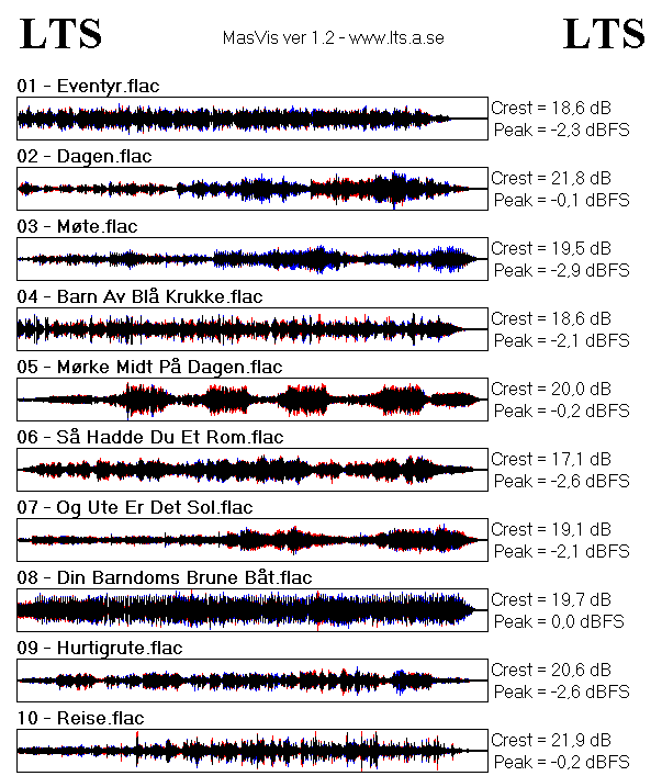 Blå krukke.gif