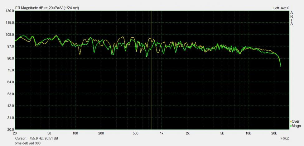 bms total 300 hz.jpg