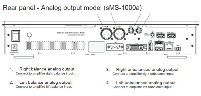 Navn: SOtM-sMS-1000a-rear.jpg
Visninger: 954
Størrelse: 64.2 Kb