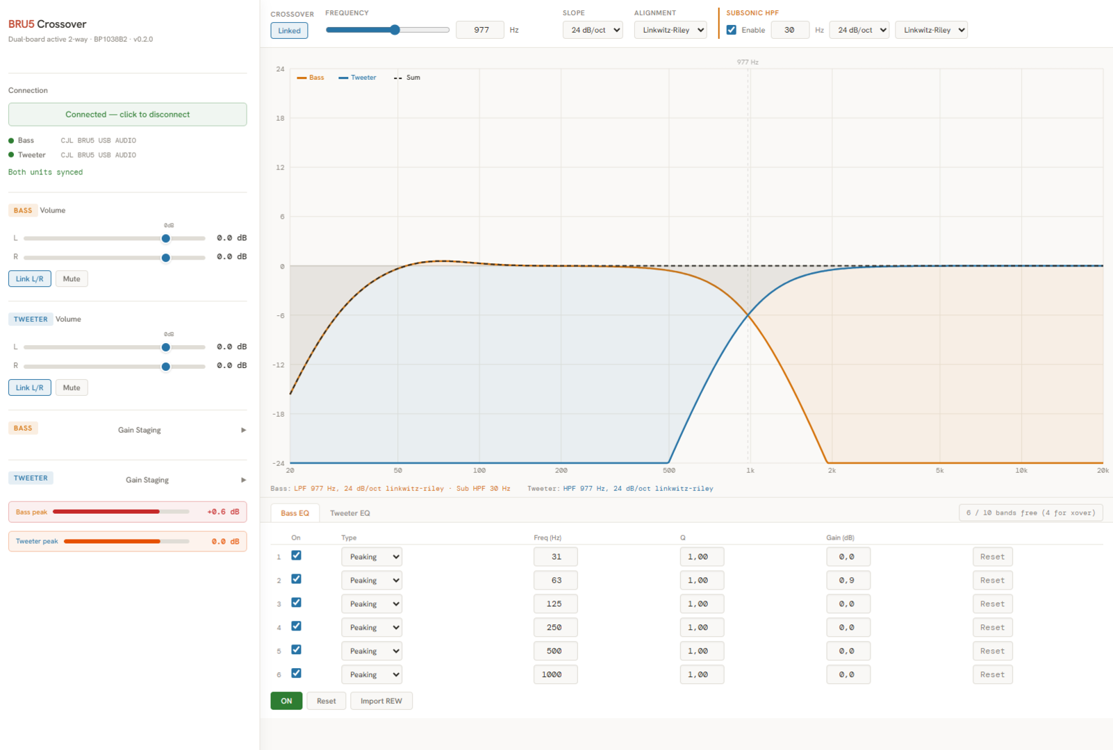 BRU5 CROSSOVER TOOL.PNG