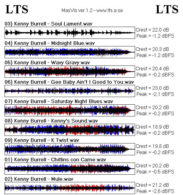 burrel.gif