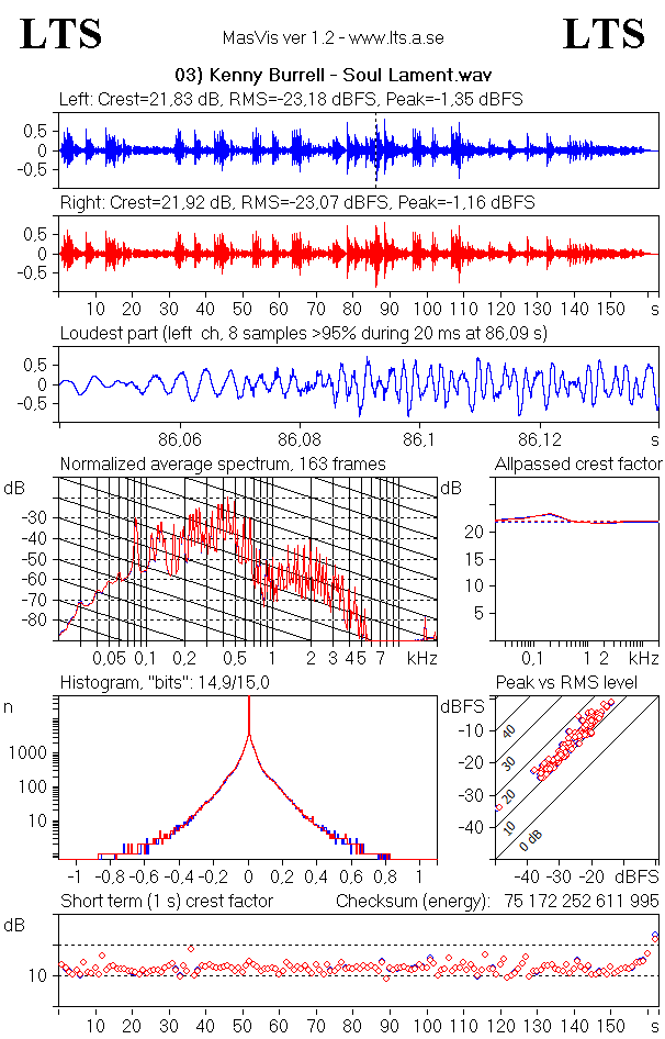 burrel2.gif