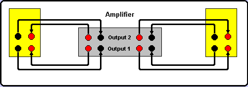 bwireoption3.gif