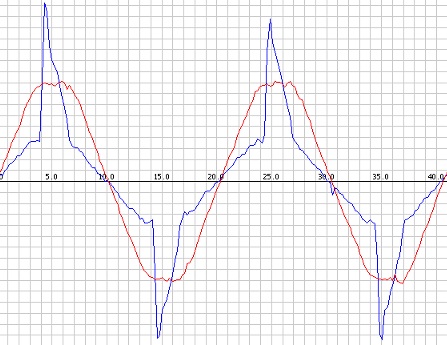 c curve.jpg