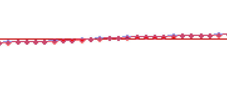 cables-compare-quiet-area.png