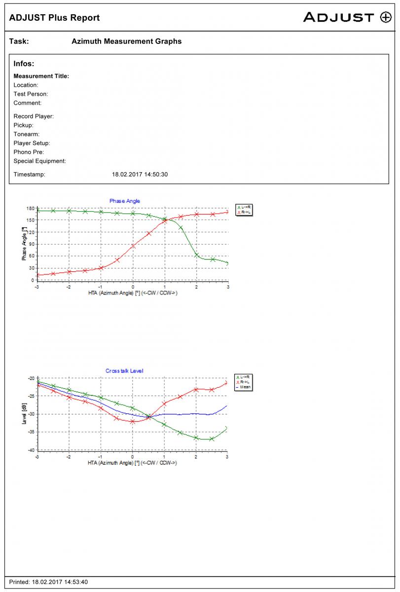 Cadenza Blue AP_AzimuthGraphsReport.jpg