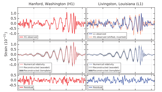 Capture LIGO.PNG