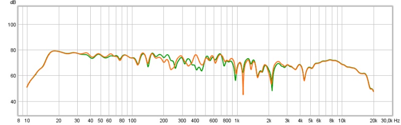 cardioid 6 vs 48 db inv sub w eq.jpg