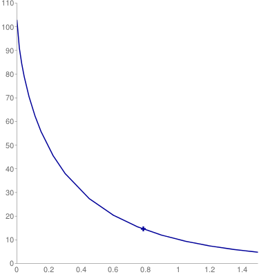 chart (1).png