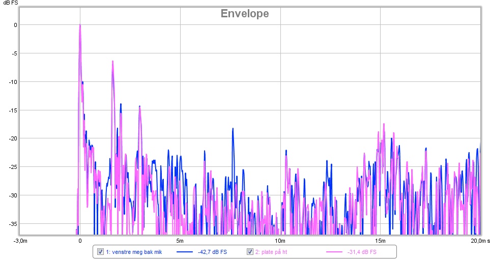 chello stativ høyttaler---.jpg