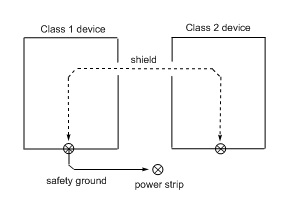 Class 2 to class 1.jpg