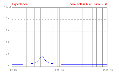 closedImpedance.png