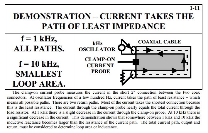 coax II.jpg