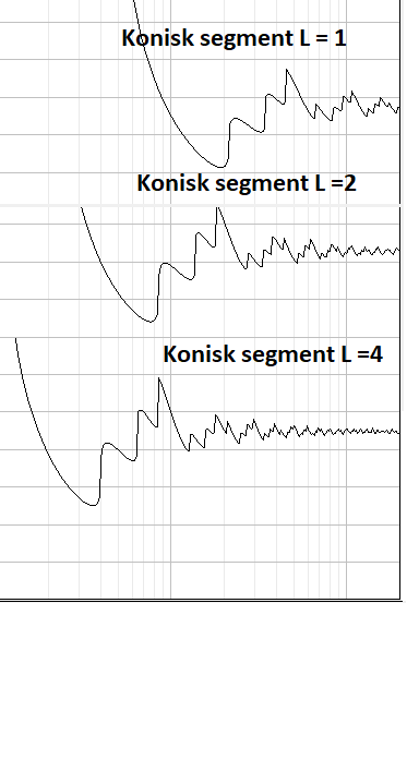 conicalsegments.png