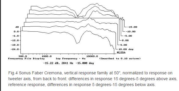 cremona vertikalt.jpg