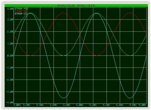 Current max signal.PNG