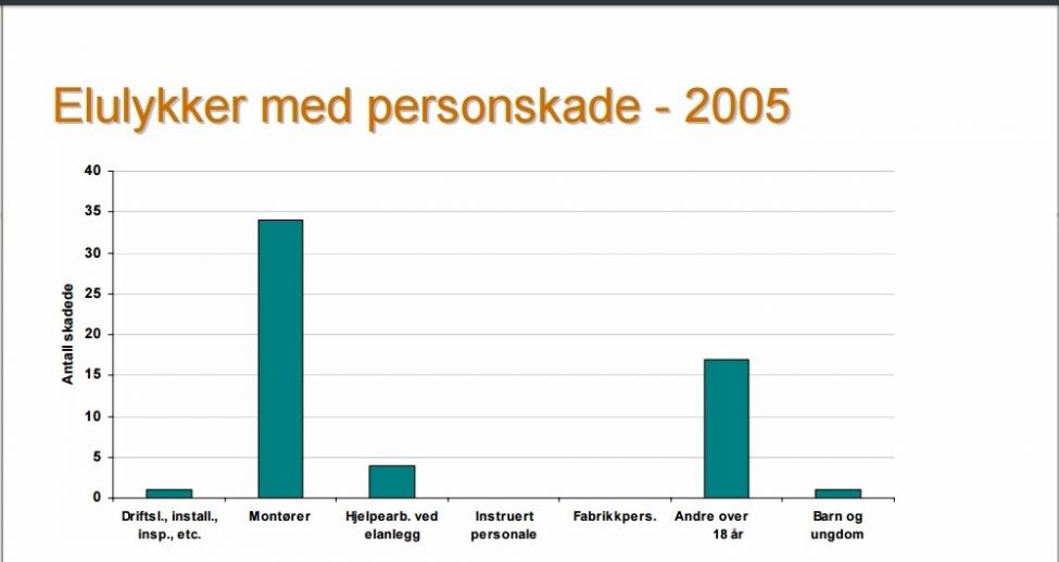 død2 (2).jpg
