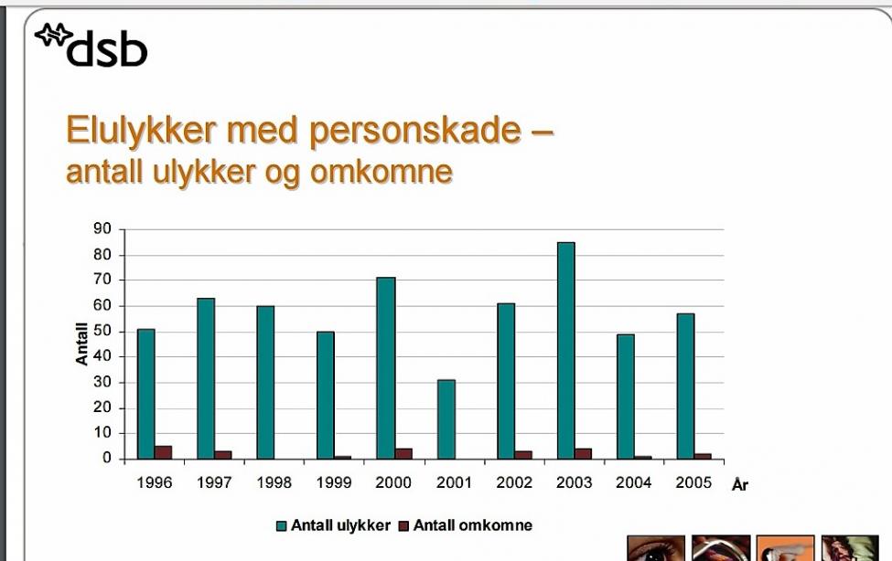 døde (2).jpg