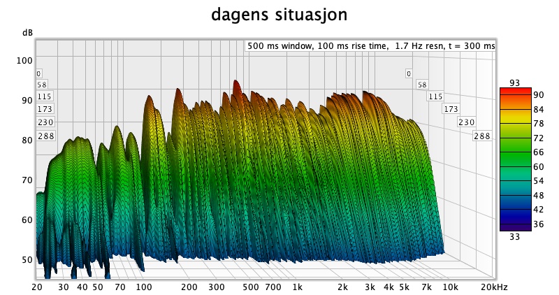 dagens situasjon.jpg