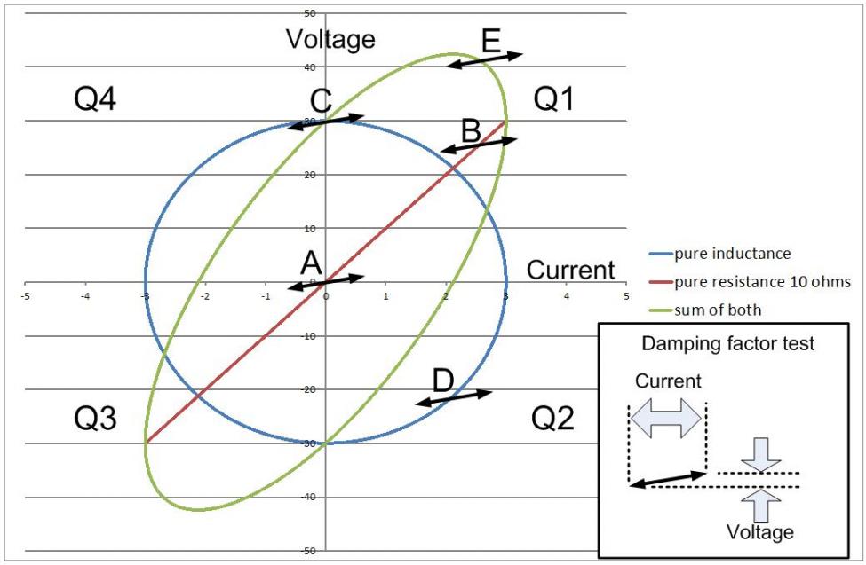 damping factor testing.jpg