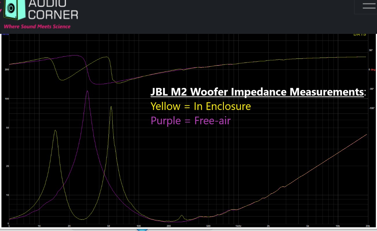 DATS M2 original Erins corner.jpg