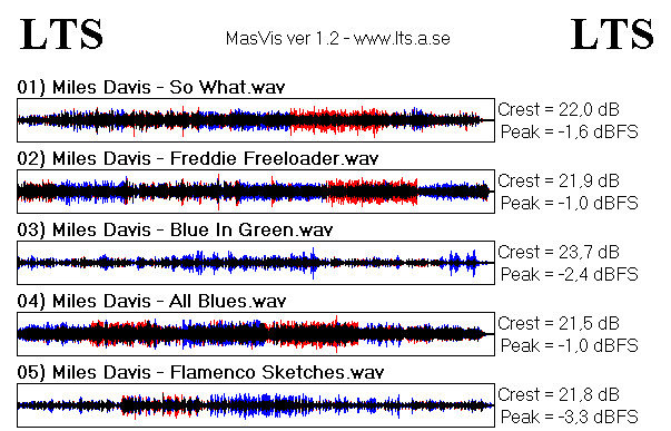 davis1.gif