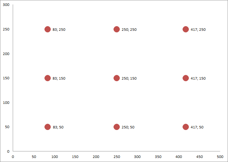 DBA array.png