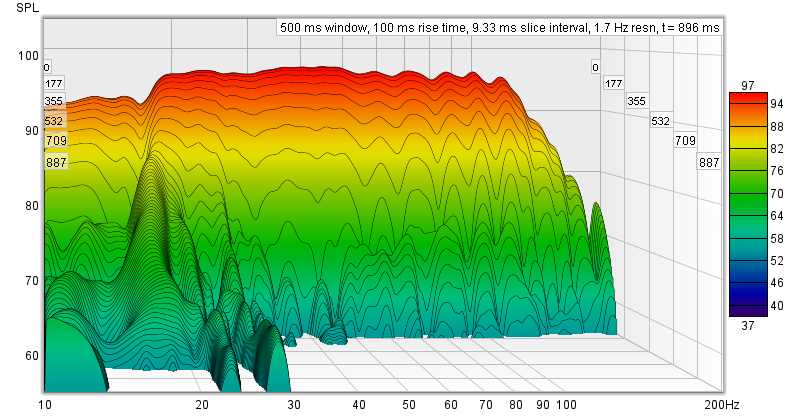 DBA ny EQ.png