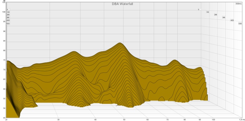DBA waterfall.jpg