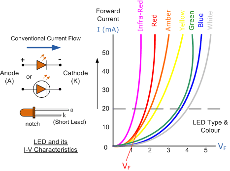 diode12.gif