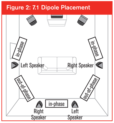 Dipole.jpg