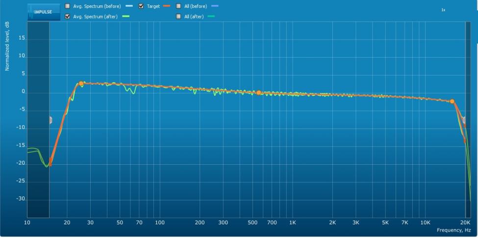 Dirac filter nr 2.jpg