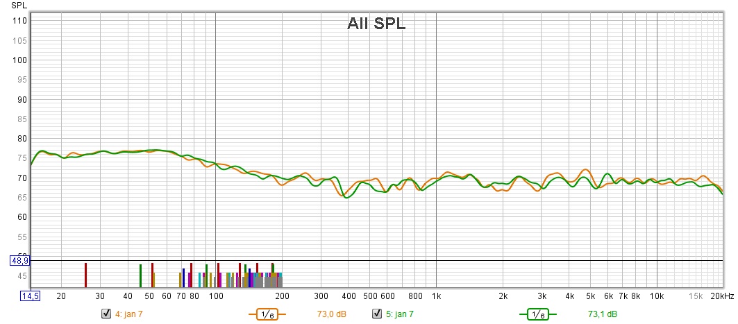 Dirac høgre og venstra fullrange.jpg