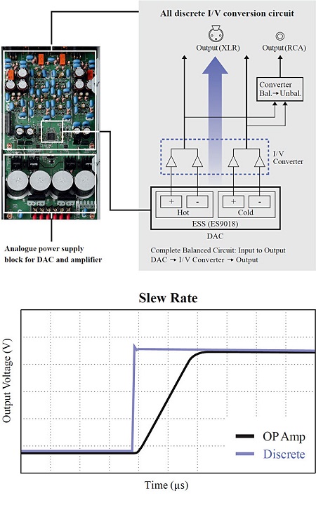 Discrete_Analogue.jpg