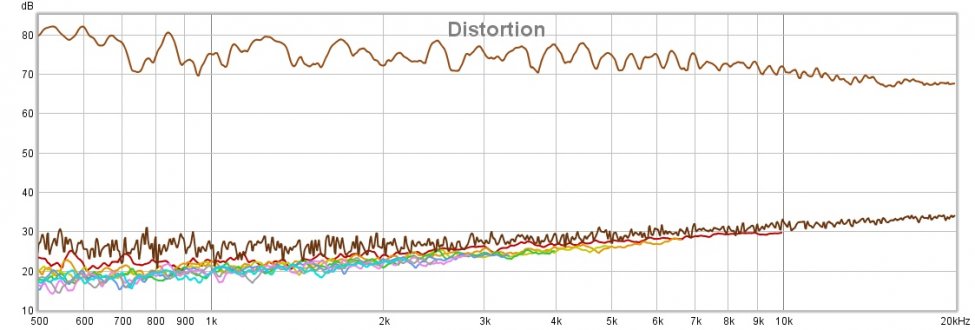 distortion without audiolense - kii L.jpg