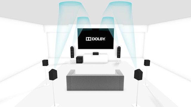 dolby_SpeakerPlacement_714_for-blog-640x360.jpg