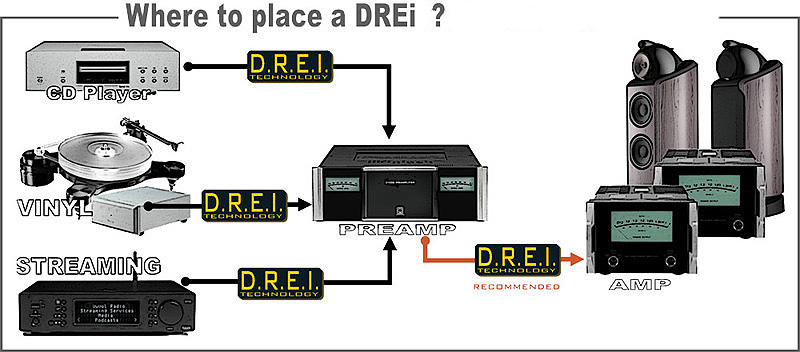 dreiplace.jpg