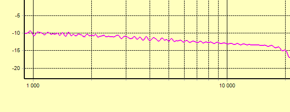 drossel.PNG