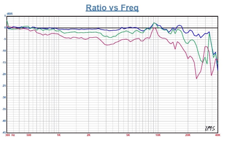 E60 normalized.jpg