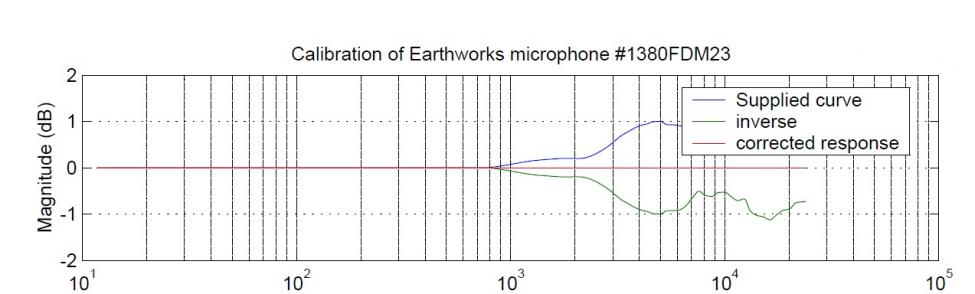 Earthworks.jpg