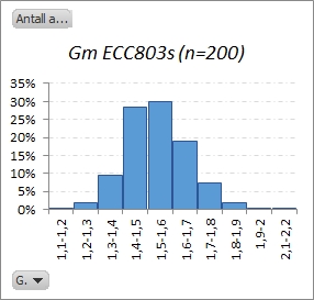 ecc803S-Gm.jpg