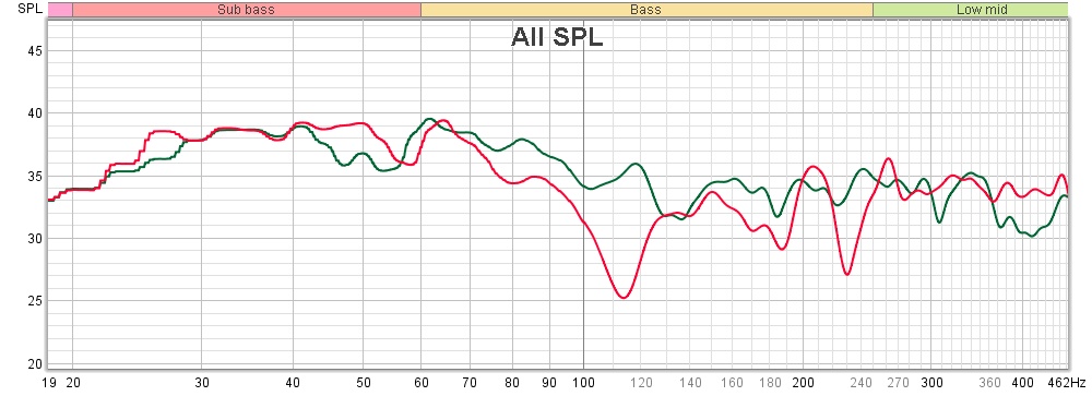 eksempel på SBIR.jpg