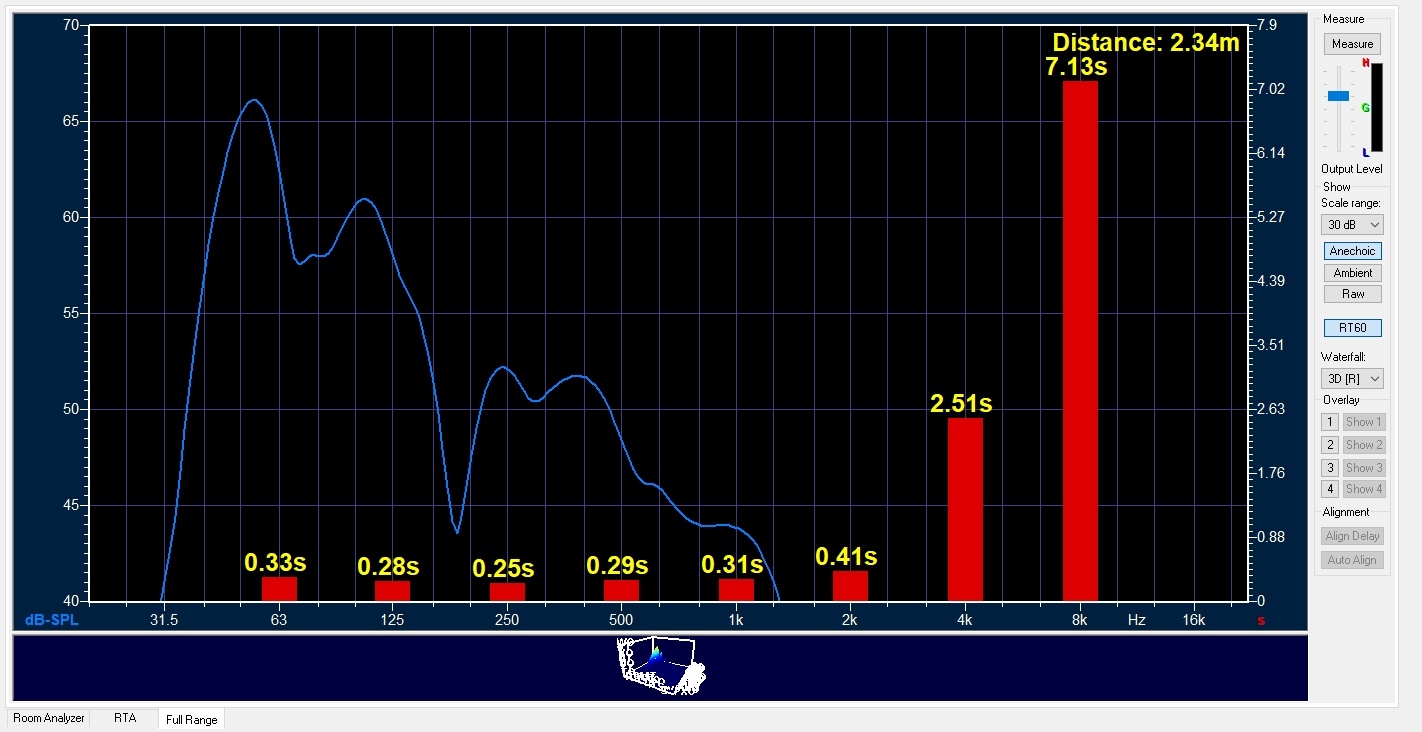 eminence 100hz fr.jpg