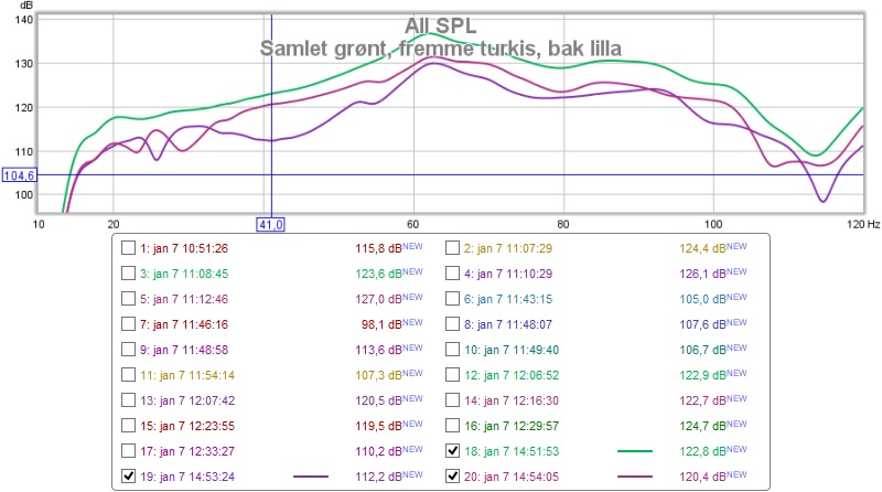 en sub i hvert hjørne. samlet og hver for seg..jpg