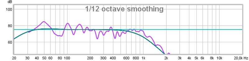 eq bass 24db filter.jpg