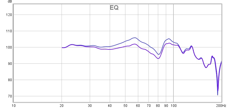 EQ.jpg
