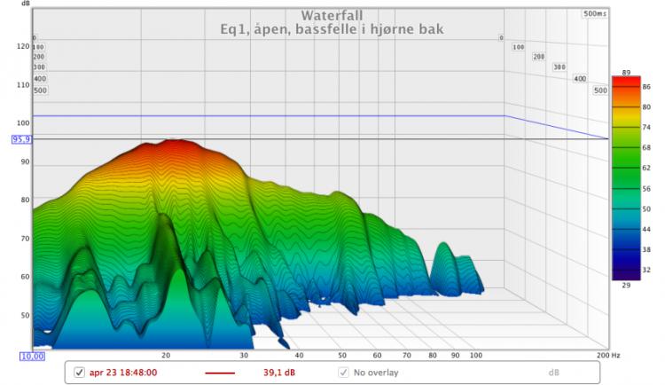 eq1åpenbak.jpg
