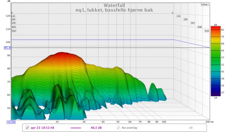 eq1lukketbak.jpg