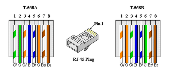 ethernetcable_med.png